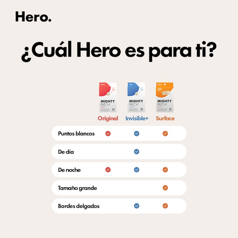 Parches para la piel HERO. Foto: Cortesía